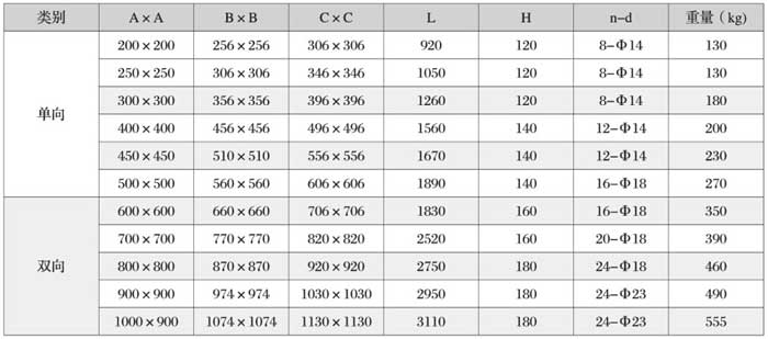 噴粉生產(chǎn)線