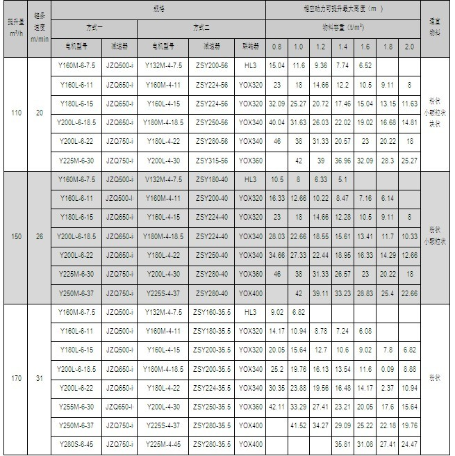 靜電噴涂設(shè)備