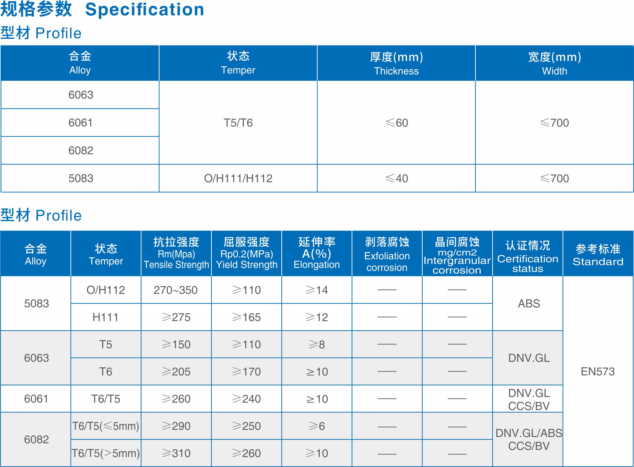 嘉佑宣傳冊 7.12 OK3.jpg